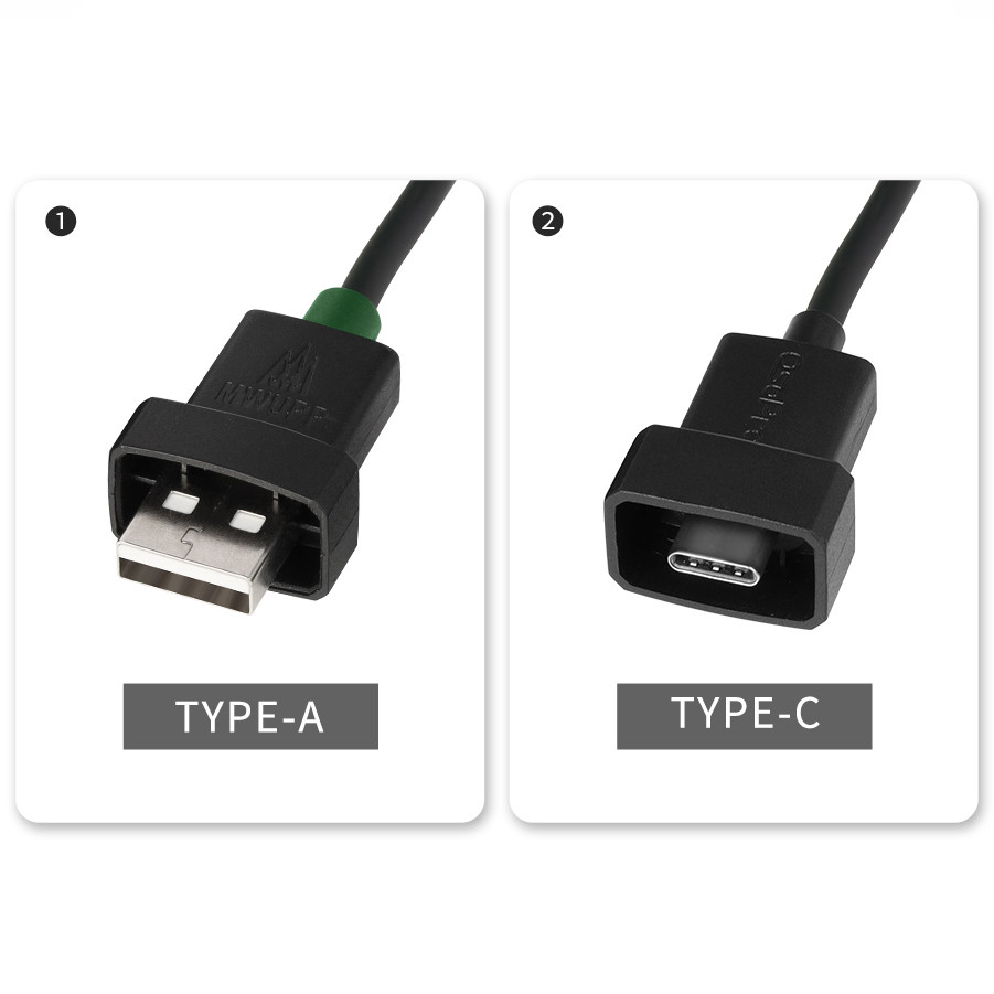 Зарядное устройство с 2 USB на мотоцикл для креплений OsoPro Mounts (SDU005T)