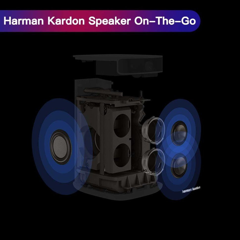 Проектор XGIMI MoGo Pro (XK03S)