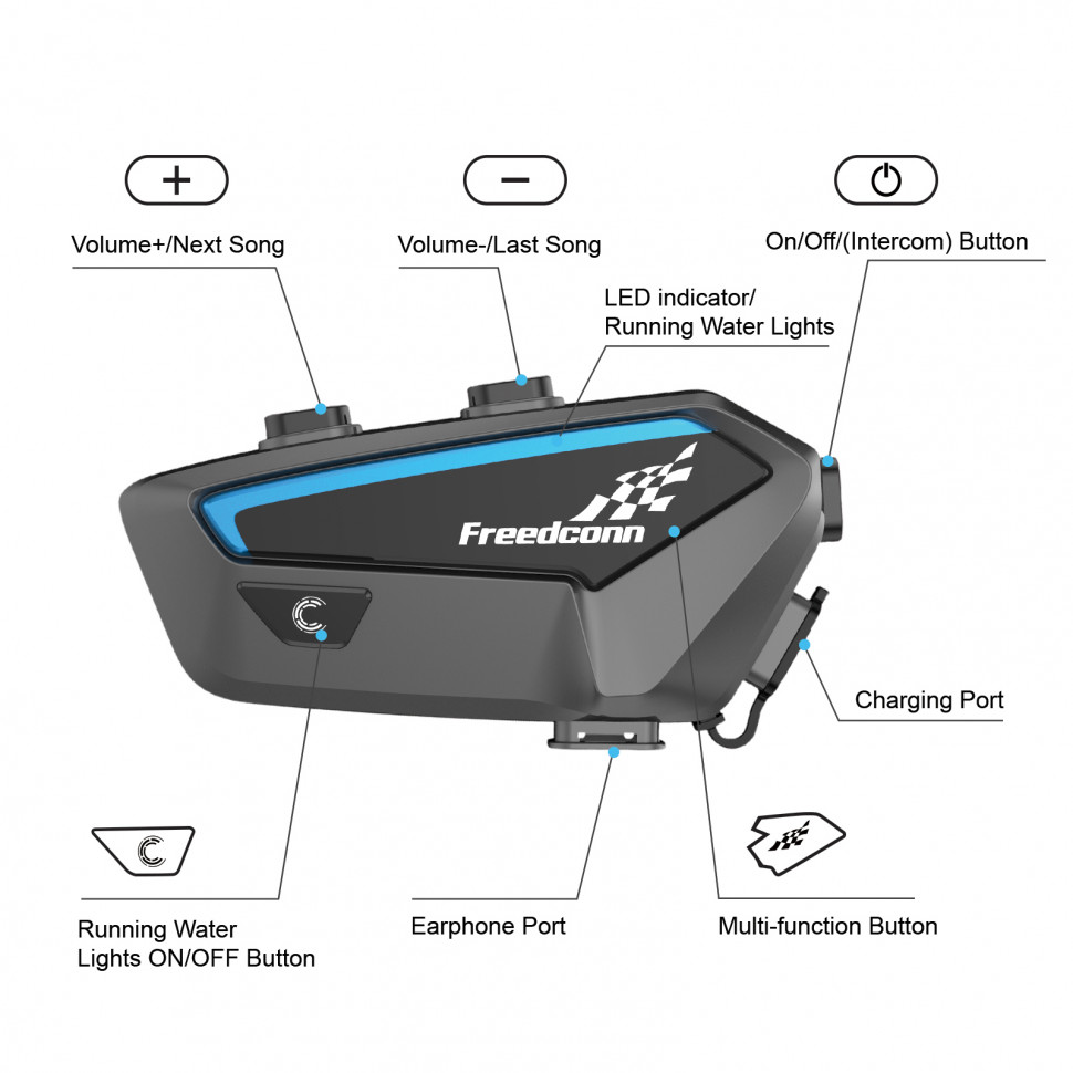 Мотогарнитура FDC FX