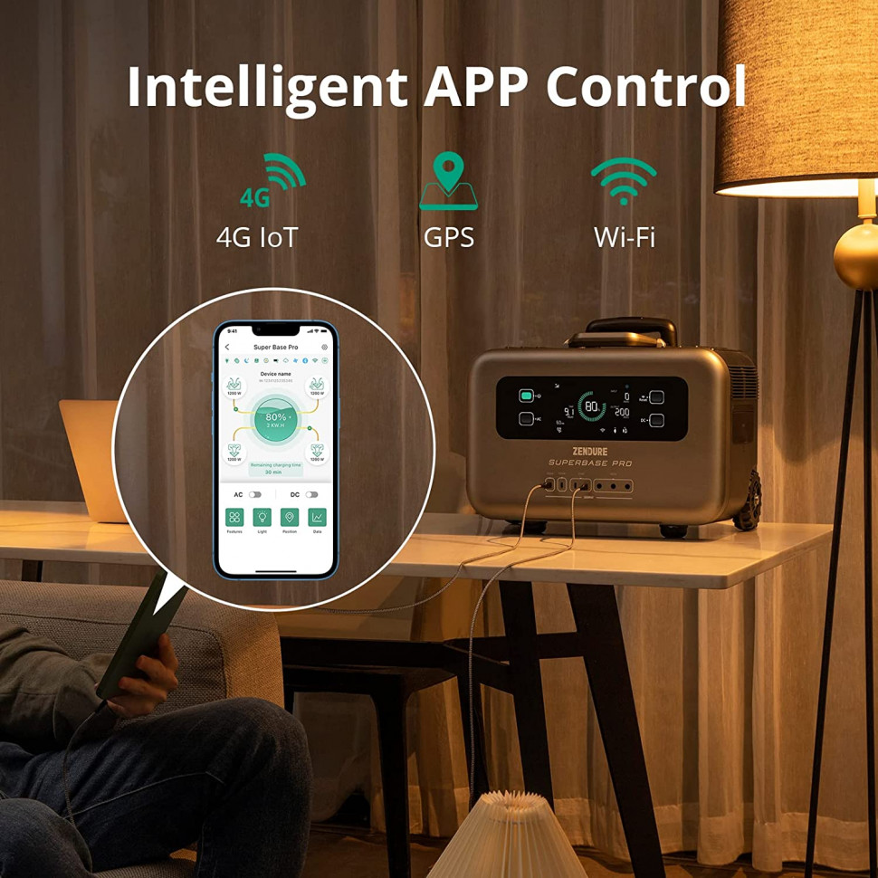 Зарядная станция Zendure SuperBase Pro 1500 (1440 Вт·ч / 1800 Вт)