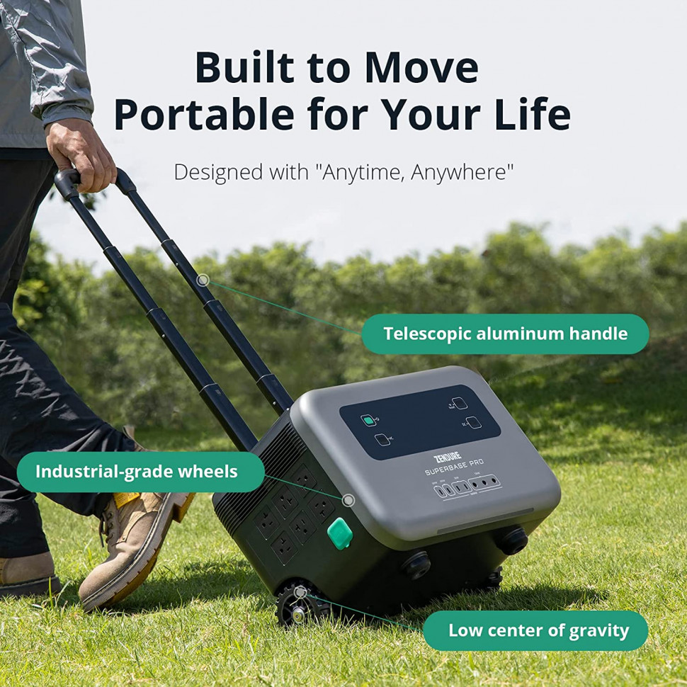 Зарядная станция Zendure SuperBase Pro 1500 (1440 Вт·ч / 1800 Вт)