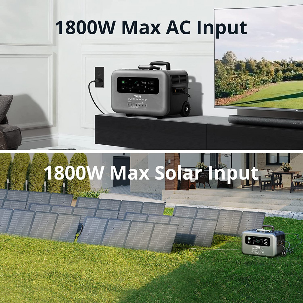 Зарядная станция Zendure SuperBase Pro 1500 (1440 Вт·ч / 1800 Вт)