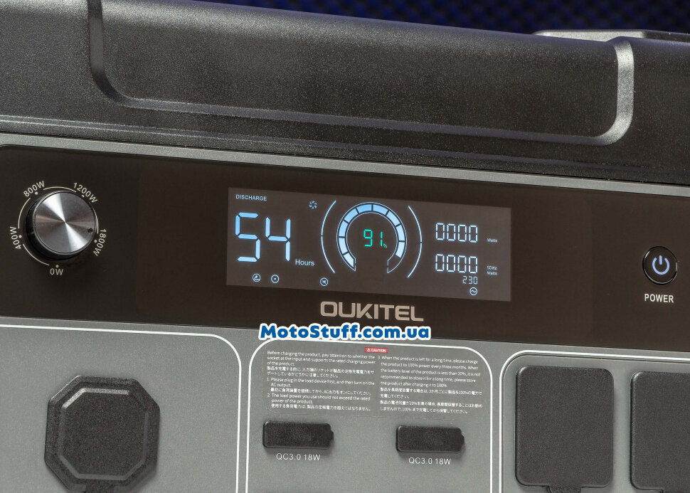 Зарядная станция Oukitel P2001 PLUS (2048 Вт·ч / 2400 Вт)