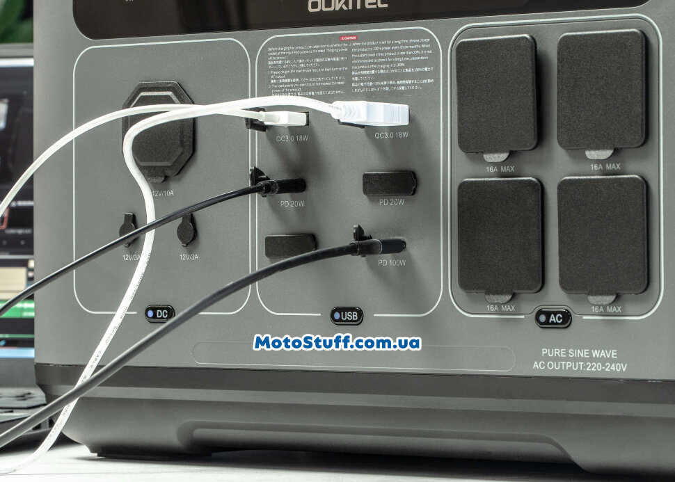 Зарядная станция Oukitel P2001 PLUS (2048 Вт·ч / 2400 Вт)