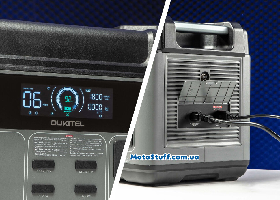 Зарядная станция Oukitel P2001 PLUS (2048 Вт·ч / 2400 Вт)