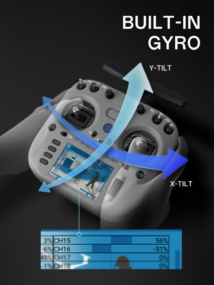 Пульт керування для FPV RadioMaster TX15 (M2, ELRS, FCC)