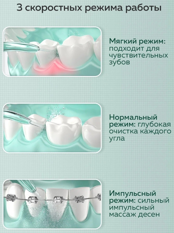 Портативний ірігатор Xiaomi Enchen Mint3 (MINT3)