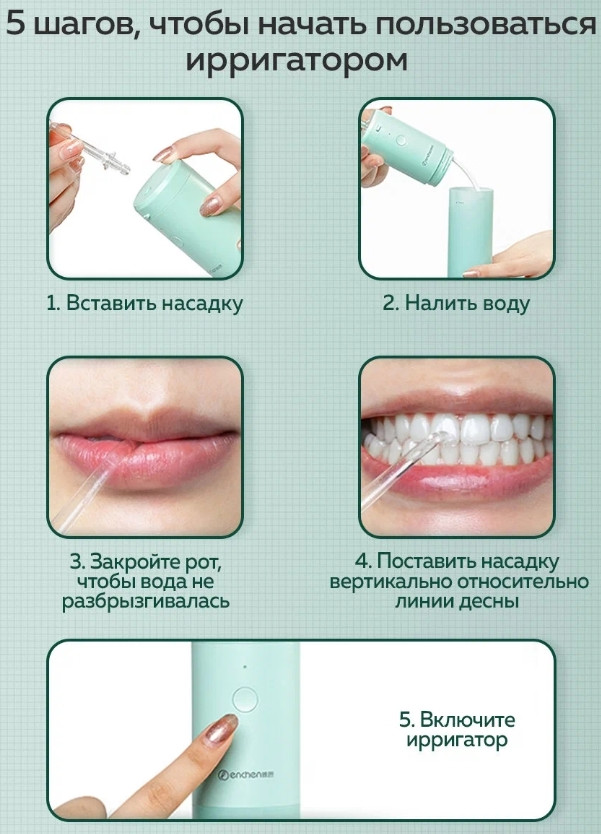 Портативний ірігатор Xiaomi Enchen Mint3 (MINT3)