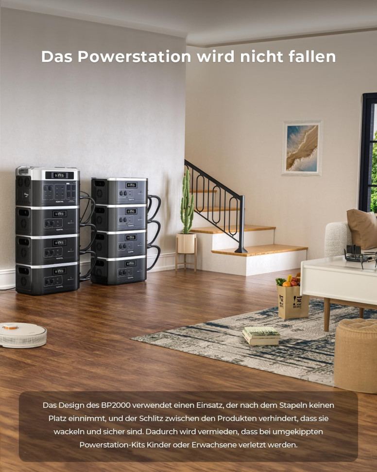 Зарядная станция Oukitel BP2000 (BP2000EU) (2048 Вт·ч / 2200 Вт)