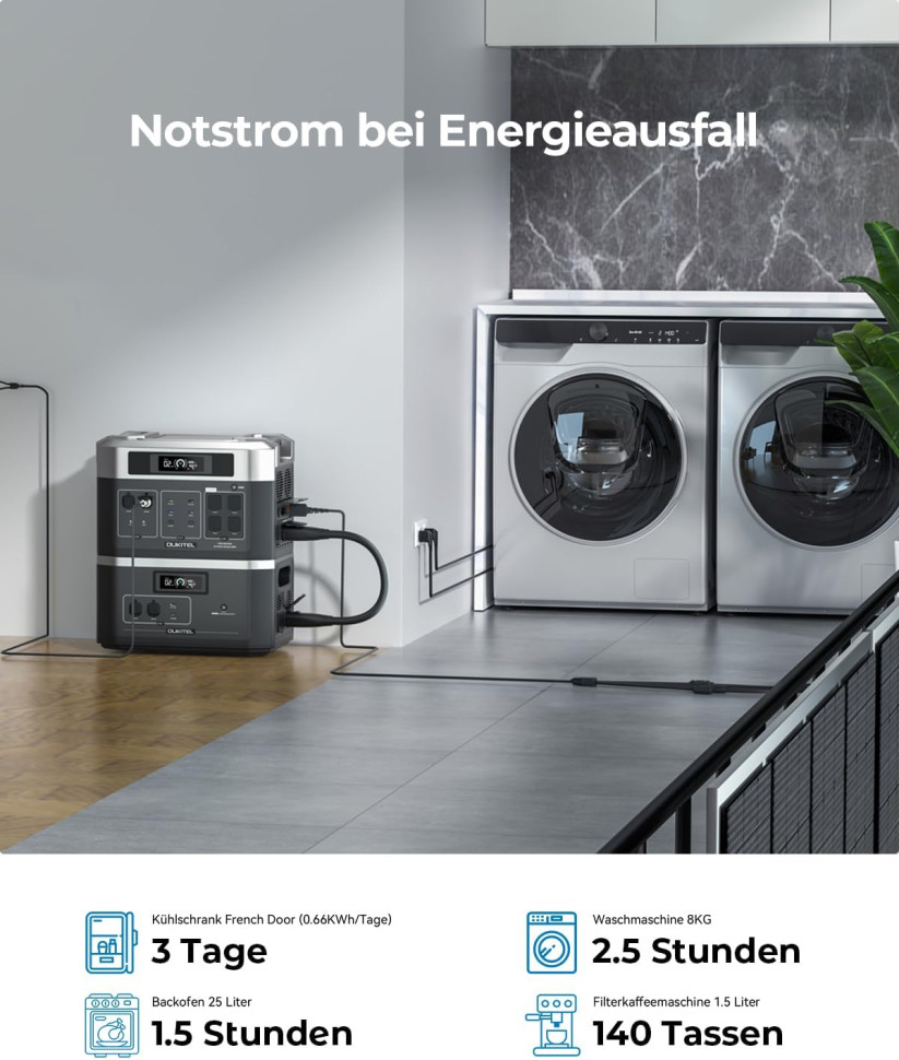 Зарядная станция Oukitel BP2000 (BP2000EU) (2048 Вт·ч / 2200 Вт)