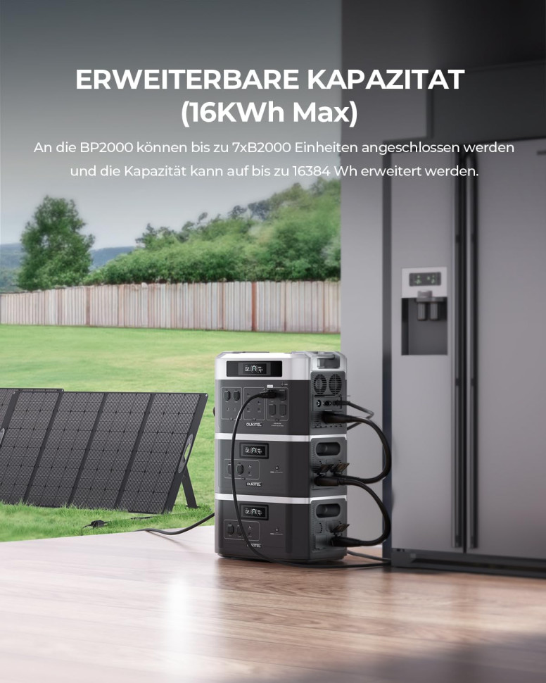 Зарядная станция Oukitel BP2000 (BP2000EU) (2048 Вт·ч / 2200 Вт)