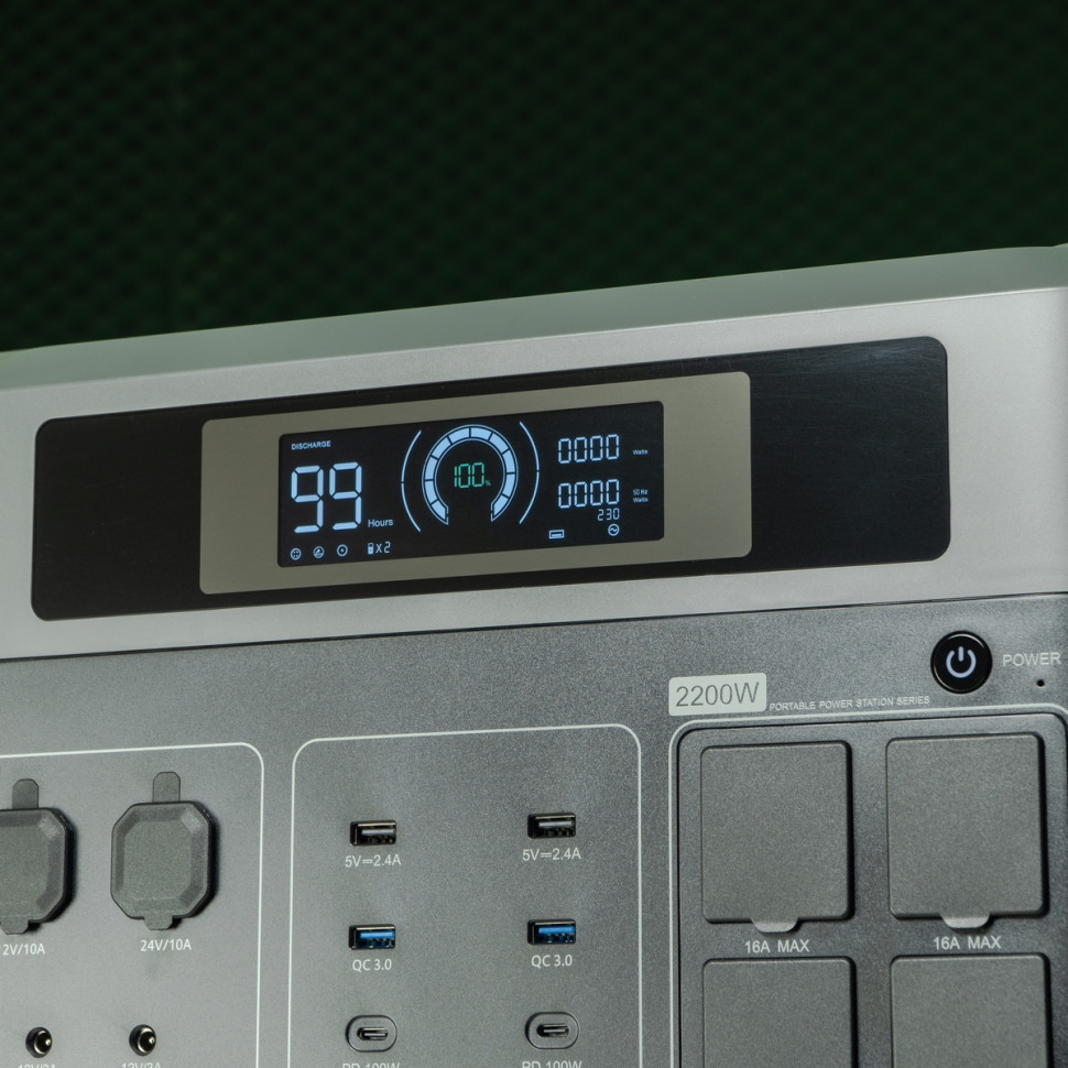 Зарядная станция Oukitel BP2000 (BP2000EU) (2048 Вт·ч / 2200 Вт)