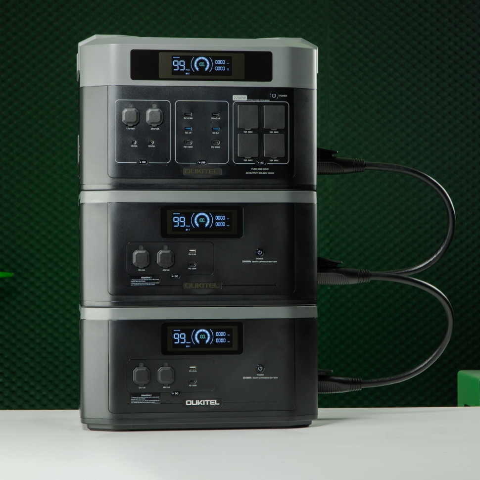 Зарядная станция Oukitel BP2000 (BP2000EU) (2048 Вт·ч / 2200 Вт)