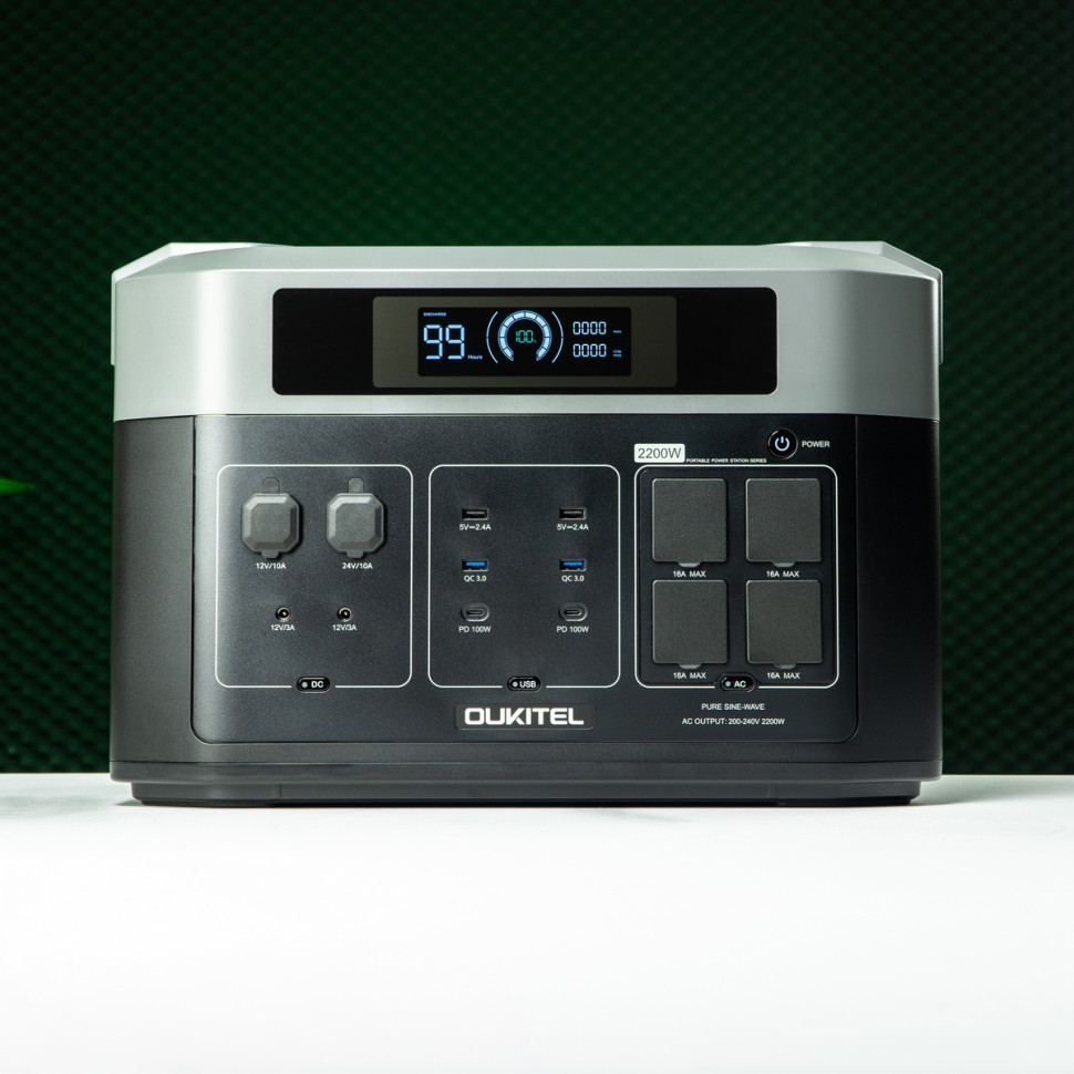 Зарядная станция Oukitel BP2000 (BP2000EU) (2048 Вт·ч / 2200 Вт)