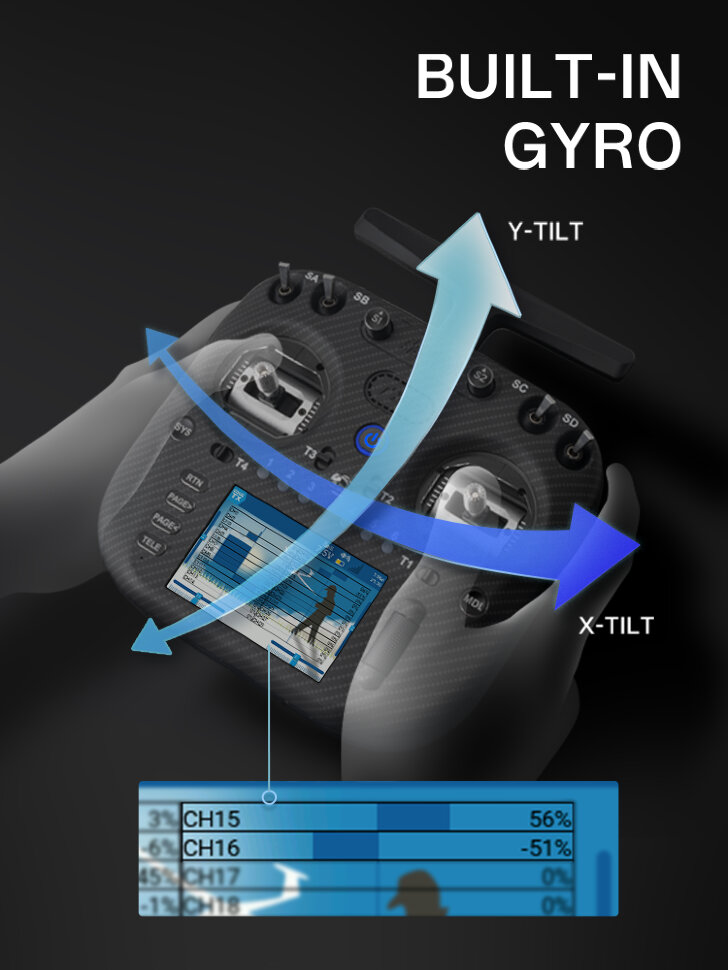 Пульт керування для FPV RadioMaster TX15 Max (M2, ELRS, FCC)