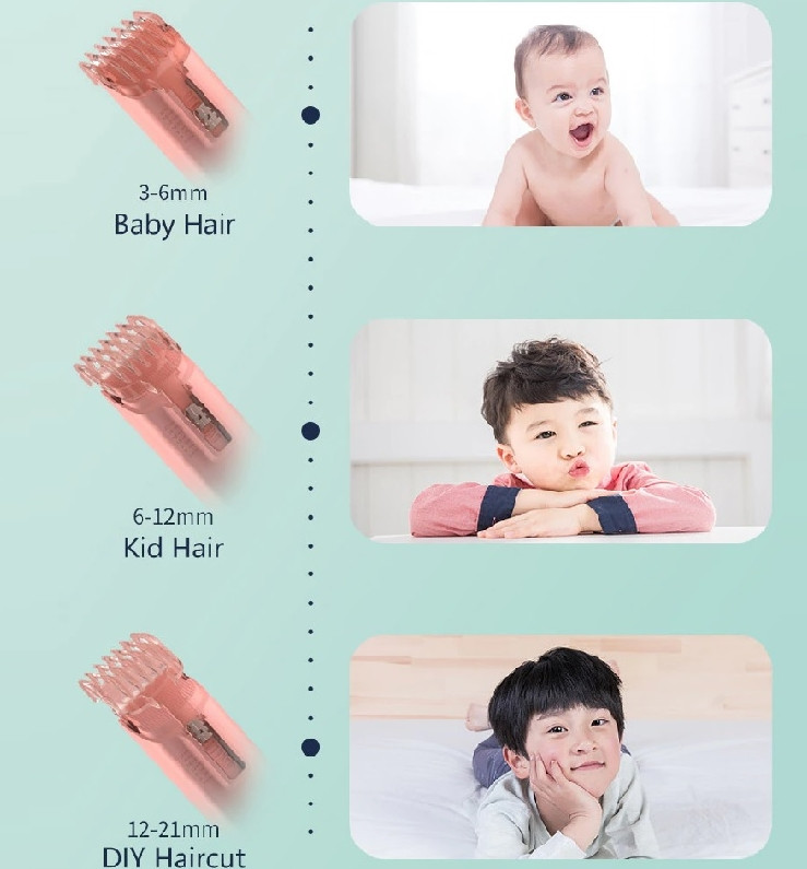 Дитяча машинка для стрижки волосся Xiaomi Enchen Yoyo Pink (YOYO-P)