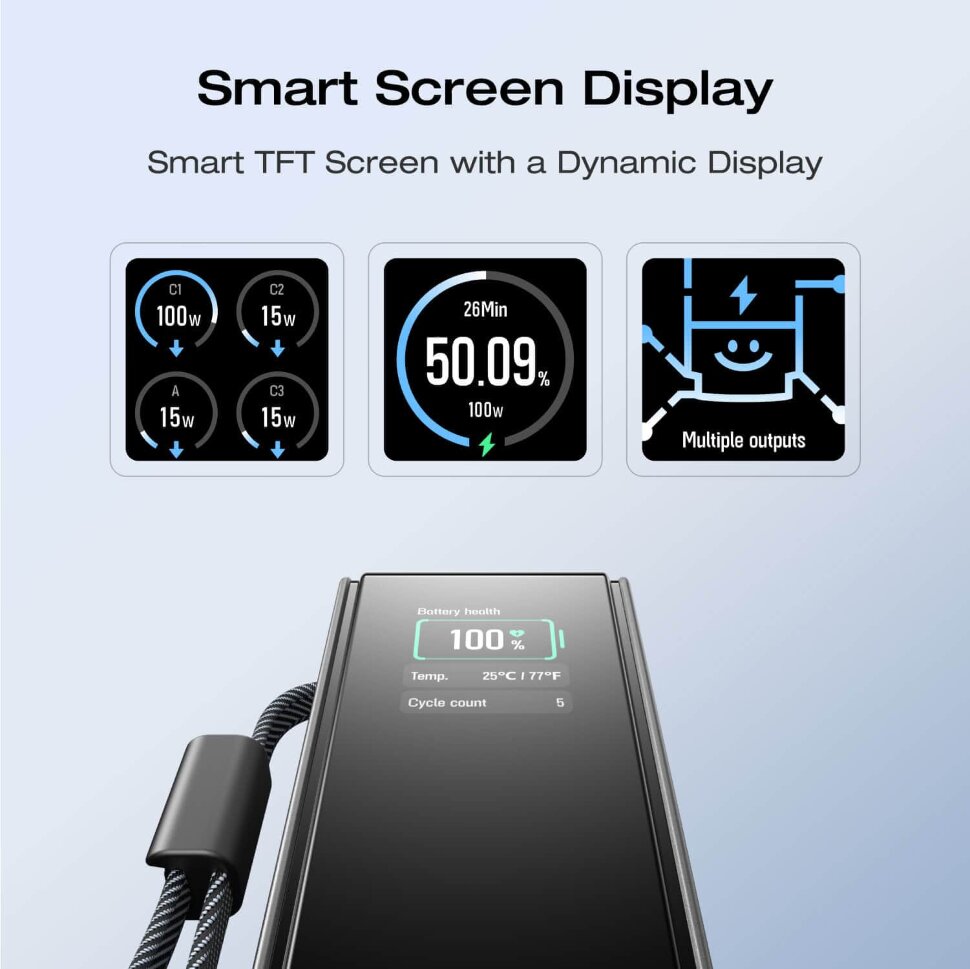 Повербанк EcoFlow RAPID Pro сріблястий, з кабелями (25000 мА·год, 170 Вт) (EF-RAPID25K100W-S-EU)