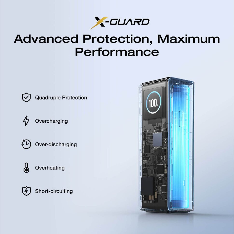 Повербанк EcoFlow RAPID Pro сріблястий, з кабелями (25000 мА·год, 170 Вт) (EF-RAPID25K100W-S-EU)