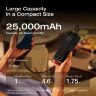 Повербанк EcoFlow RAPID Pro сріблястий (25000 мА·год, 170 Вт) (EF-RAPID25K140W-S-EU)