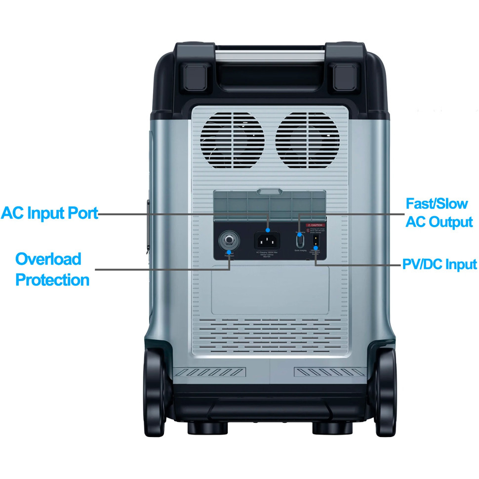 Зарядна станція Oukitel P5000 (P5000EU) (5120 Вт·год / 2200 Вт)