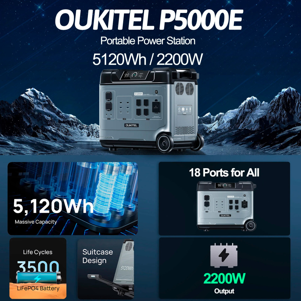Зарядна станція Oukitel P5000 (P5000EU) (5120 Вт·год / 2200 Вт)