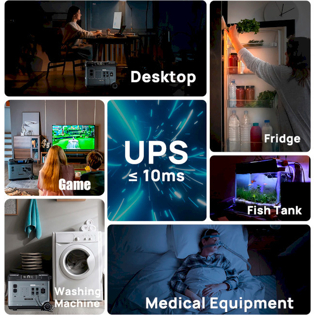 Зарядна станція Oukitel P5000 (P5000EU) (5120 Вт·год / 2200 Вт)