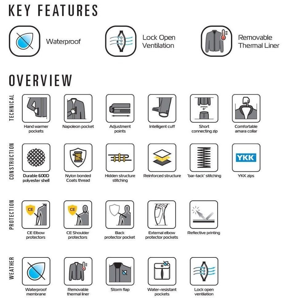 Мотокуртка женская Oxford Girona 1.0 WS Short Jkt Tech Pink