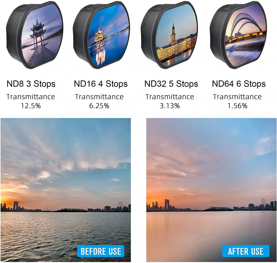 Набор фильтров StartRC ND8 16 32 64 для DJI FPV (1109155)