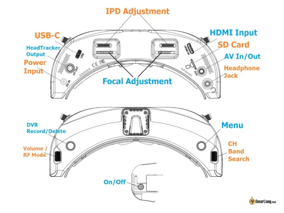 Відео окуляри для FPV Skyzone SKY04X V2 OLED 5.8G з приймачем SteadyView (SKY04XBLK)