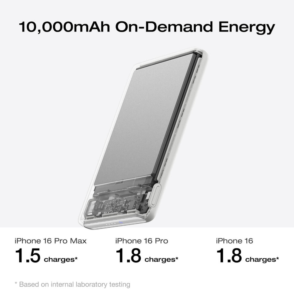 Повербанк EcoFlow RAPID Mag чорний (10000 мА·год) (EF-RAPIDQI1-10K-B-EU)