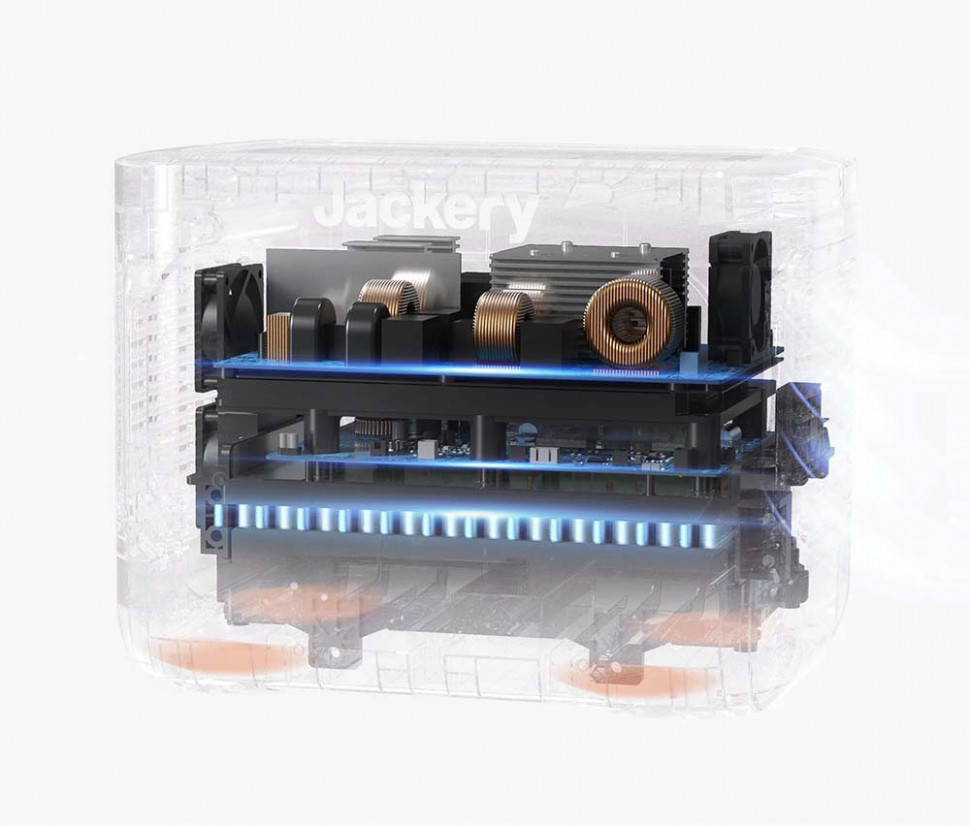 Портативная электростанция Jackery Explorer 1000 Pro (Explorer-1000-Pro) (1002 Вт·ч / 1000 Вт)