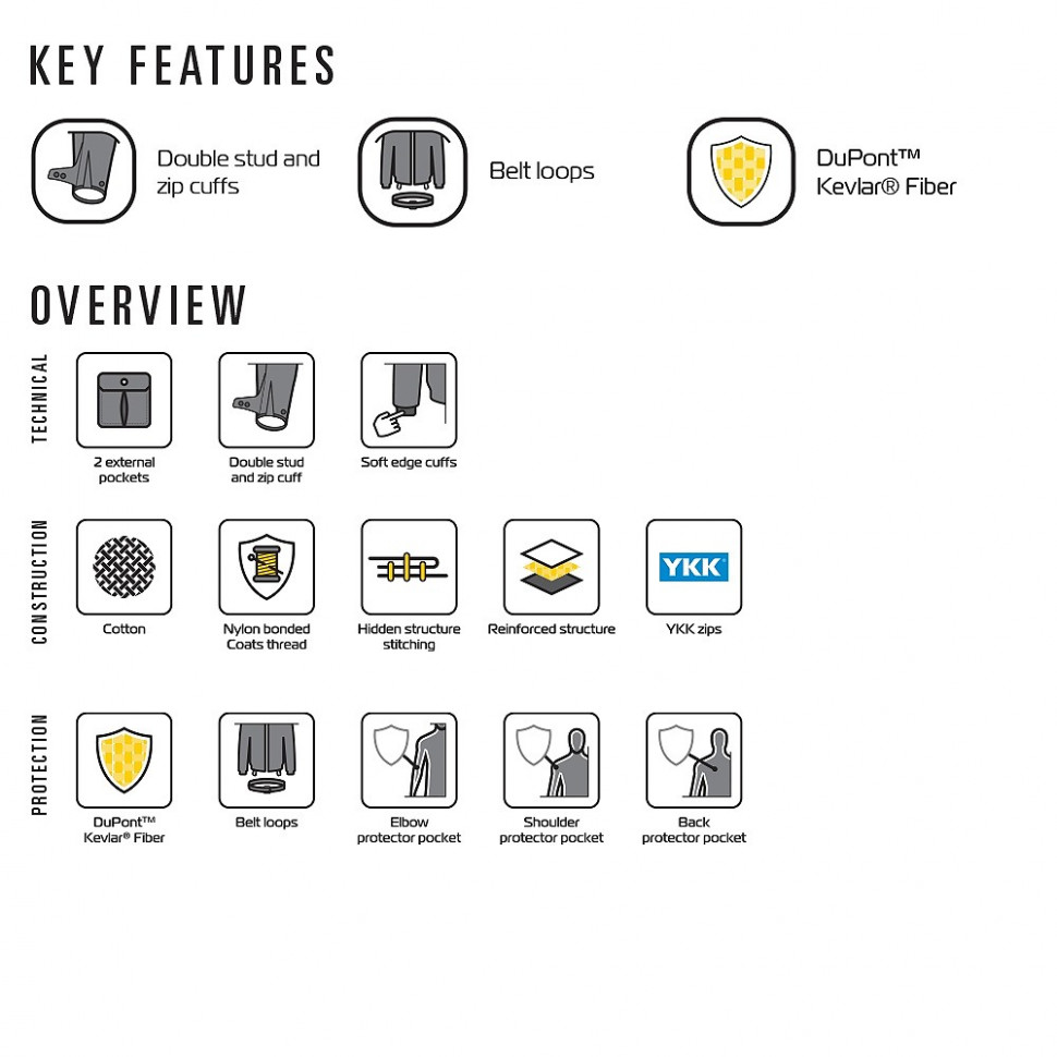 Моторубашка Oxford Kickback Shirt Black