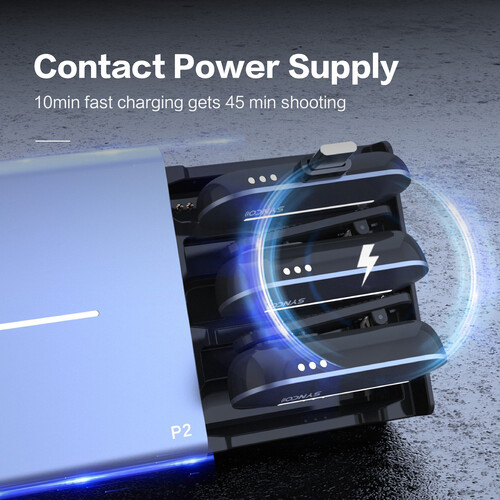 Радіосистема Synco P2S Lightning