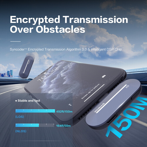 Радіосистема Synco P2S Lightning