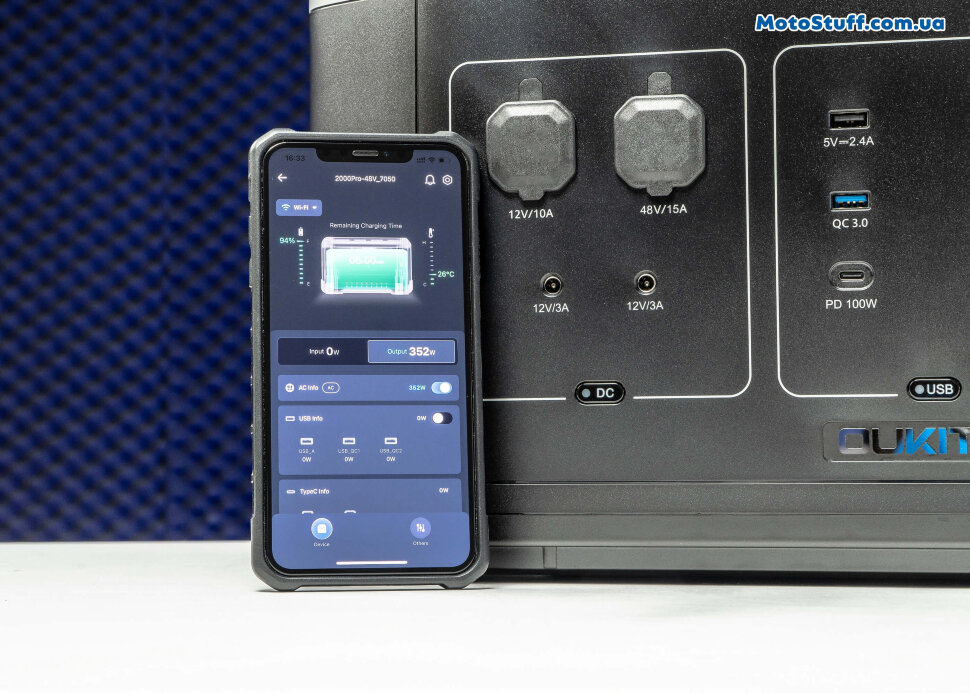Зарядная станция Oukitel BP2000E PRO (2048 Вт·ч / 3600 Вт)