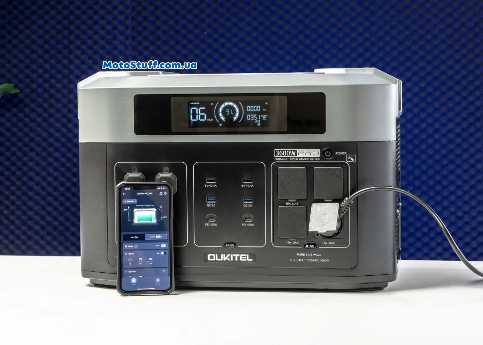Зарядная станция Oukitel BP2000E PRO (2048 Вт·ч / 3600 Вт)