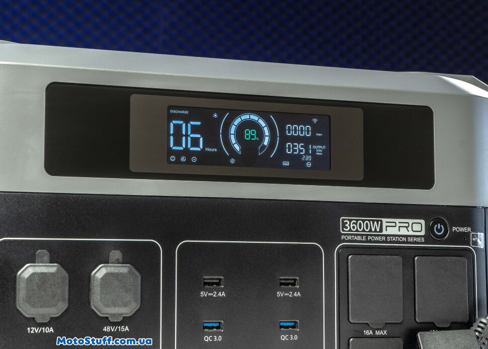 Зарядная станция Oukitel BP2000E PRO (2048 Вт·ч / 3600 Вт)