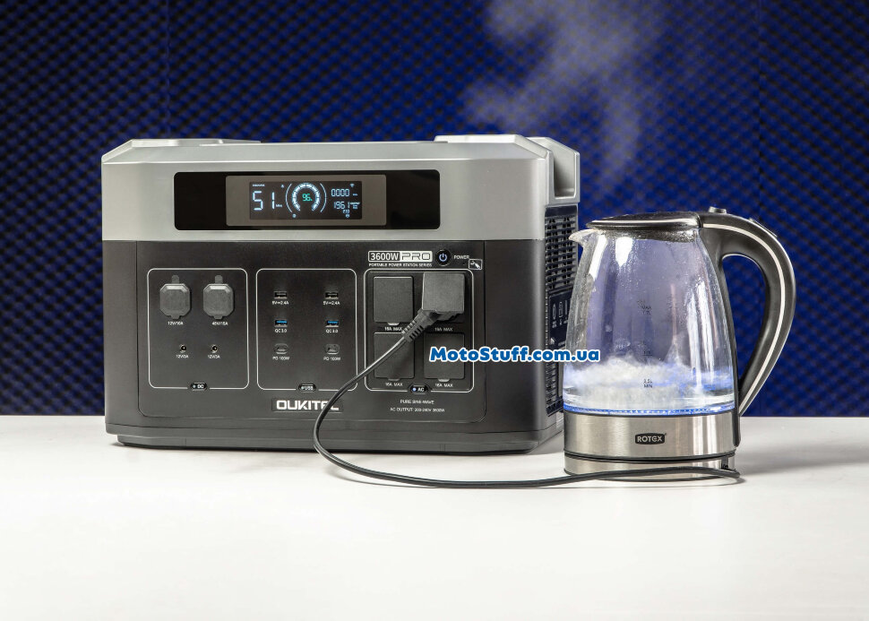 Зарядная станция Oukitel BP2000E PRO (2048 Вт·ч / 3600 Вт)