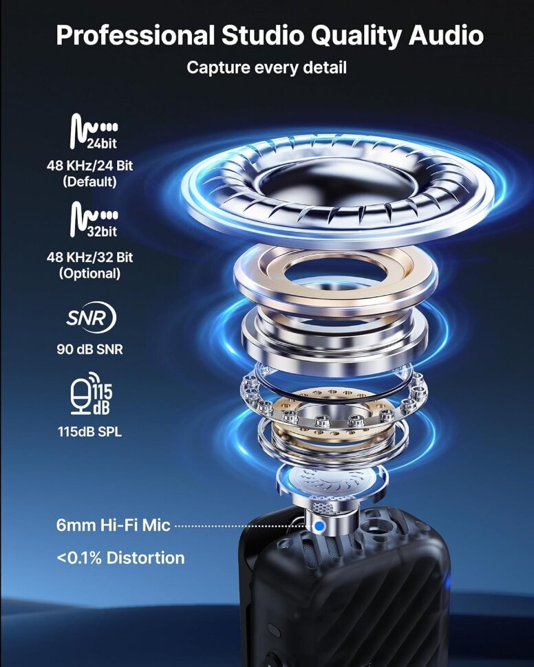 Радиосистема Boya BOYAMIC 2 (32-bit, 8 gb, AI noise reduction) (197060)