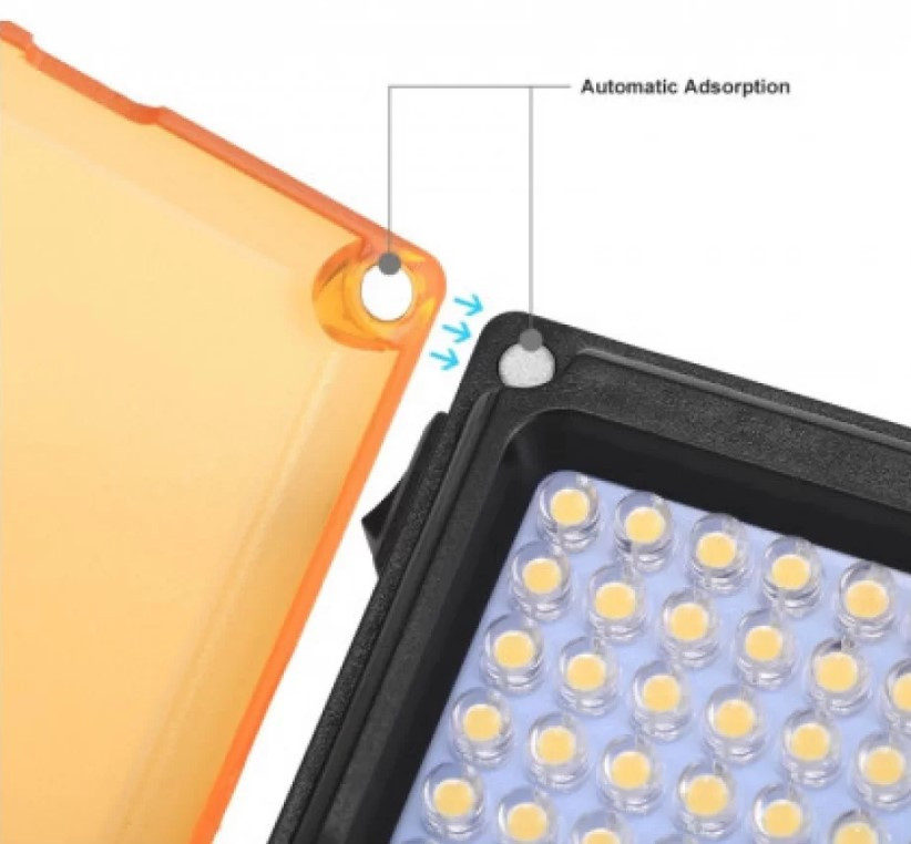 Накамерный свет Puluz PU4096 Led