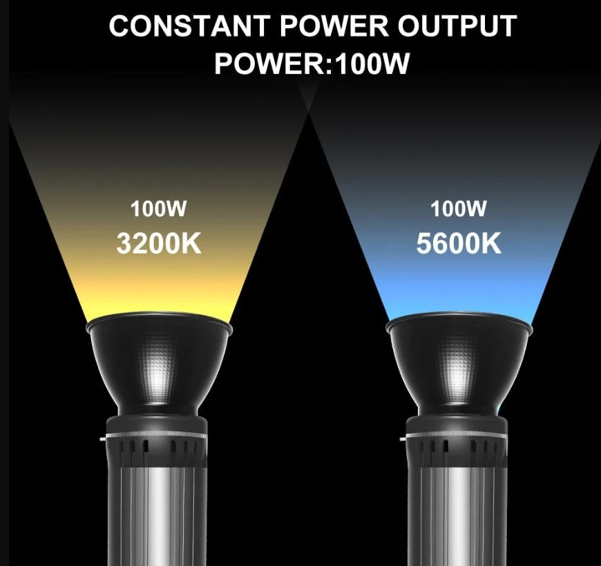 Постоянный LED видеосвет GVM G100W (GVM-G100W)