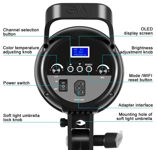 Постоянный LED видеосвет GVM G100W (GVM-G100W)