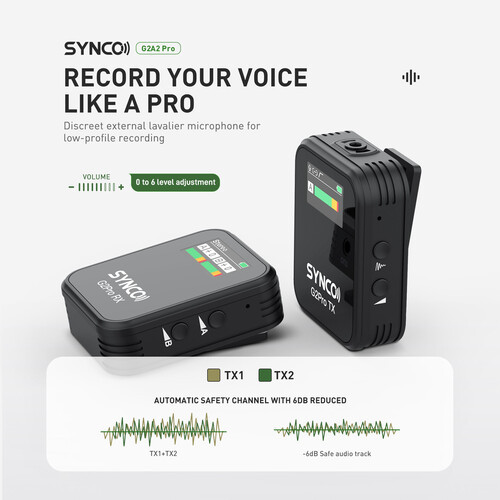 Радіосистема Synco WAir-G2-A1 PRO