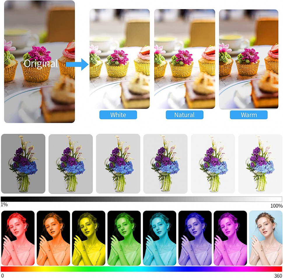 Водонепроницаемый свет трубка Luxceo P7RGB Pro 8W