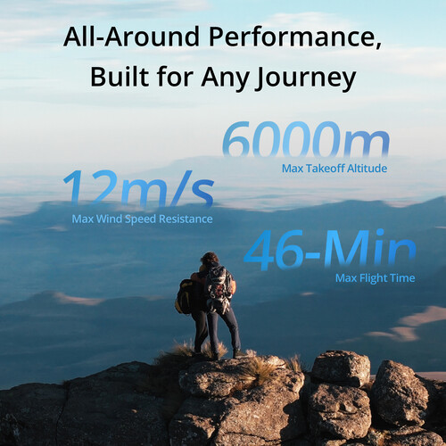 Квадрокоптер DJI Air 3 DJI Air 3 Fly More Combo + пульт DJI RC-N2 (CP.MA.00000692.01)