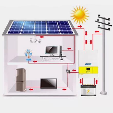 Солнечный инвертор Easun Power IsolarSMG II 3.6 кВт (MPPT 100 A + WiFi)
