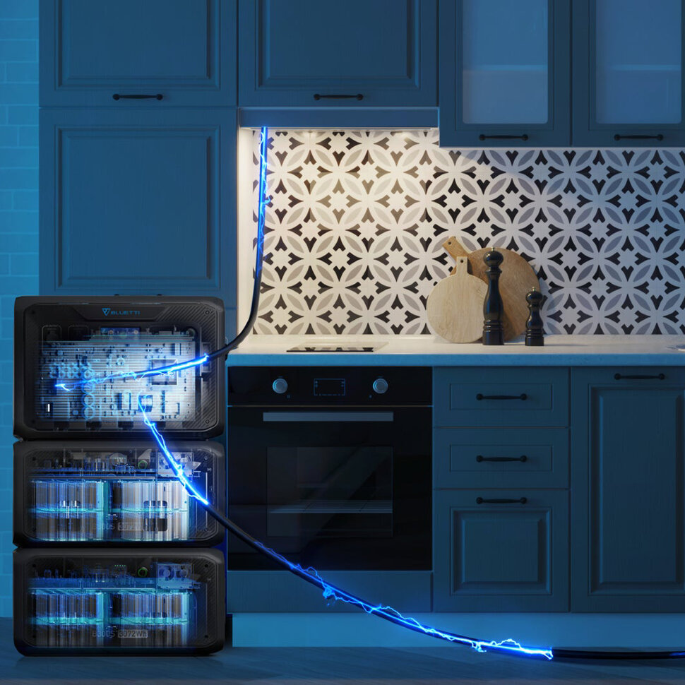 Комплект BLUETTI AC500 + B300S (3072 Вт·год / 5000 Вт)