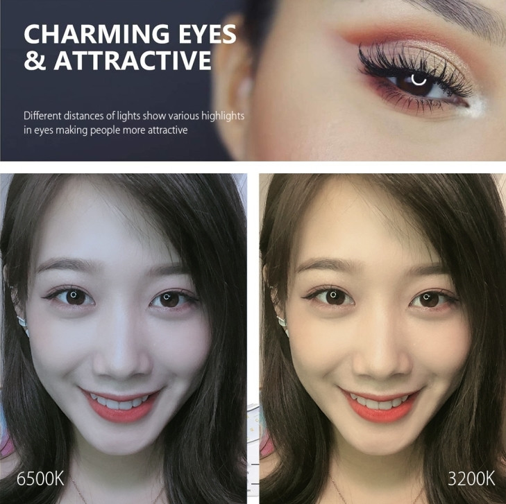 Набор блогера Puluz PKT3025L Blue