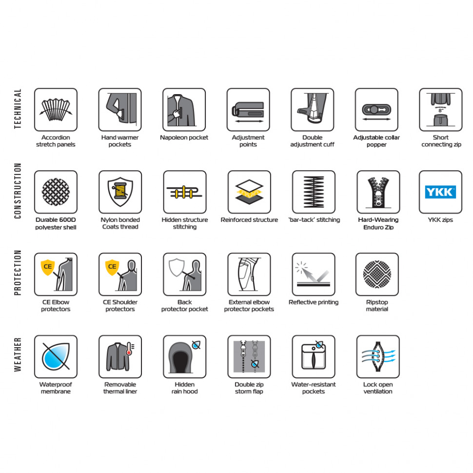Мотокуртка мужская Oxford Montreal 3.0 MS Jacket Army Green