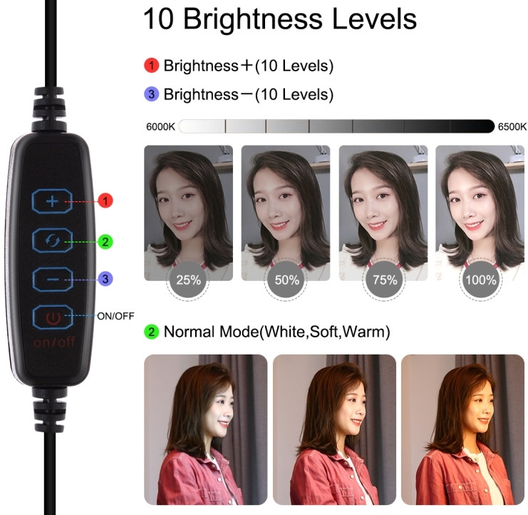 Набор блогера Puluz PKT3025R Red